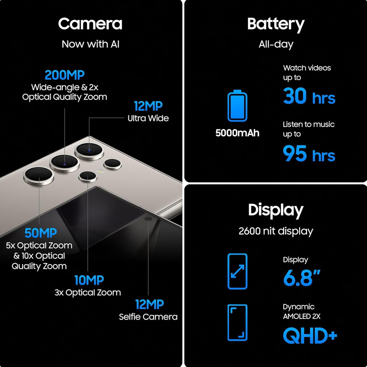 Samsung Galaxy S24 Ultra 5G AI Smartphone (12GB, 256GB Storage)