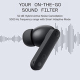 CMF Buds Pro 2 Wireless Earbuds, Hi-Res Audio with LDAC, 50 dB Hybrid Noise Cancelling Earbuds, Ultra Bass Technology, Bluetooth 5.3, 43H Play Time with Charging Case, 6 HD Mics Headphones, Dark Grey(OPENBOX)