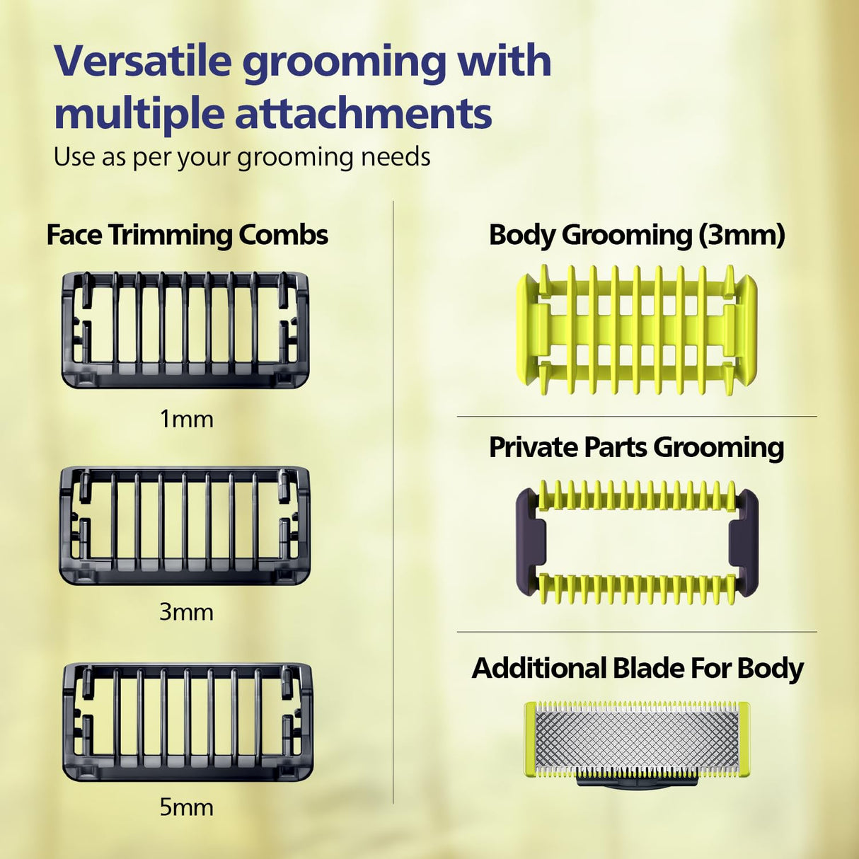 Philips QP1624/10 Grey (OneBlade Face + Body) (OPENBOX)