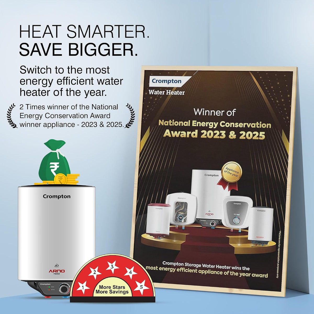 Crompton Arno Neo 10-L 5 Star Rated Storage Water Heater with Advanced 3 Level Safety National Energy Conservation Award Winner - OPEN BOX