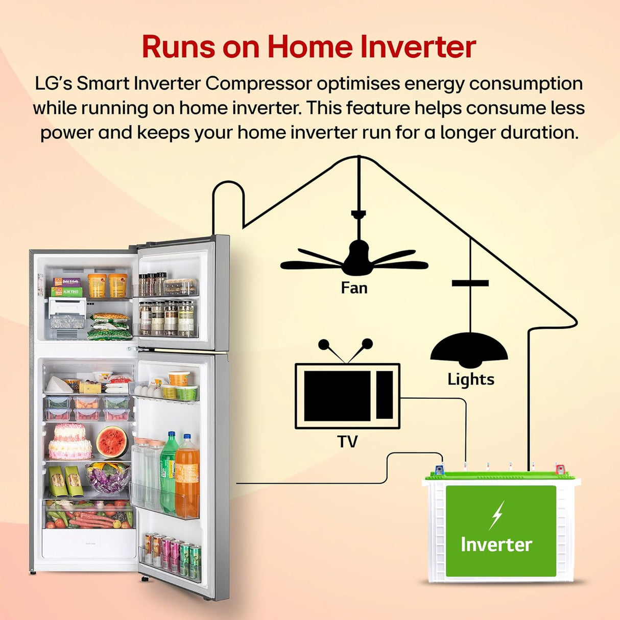 LG 251 L, 1 Star, Frost-Free Smart Inverter Double Door Refrigerator with Smart Mode (GLT2516WWPZ, Shiny Steel, Multi Air Flow Cooling with Max Fresh Zone, 2026 Model)-OPEN BOX