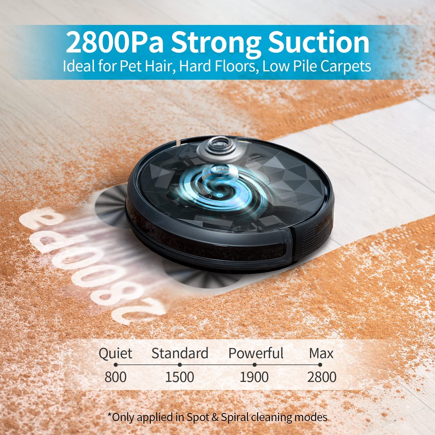 AIRROBO P20 Robot Vacuum Cleaner Brand: Generic - OPEN BOX