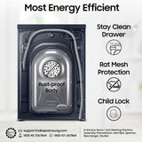 Samsung Smart Choice 9 kg, 5 Star, AI Control, AI Ecobubble, Super Speed, Wi-Fi, Hygiene Steam with Inbuilt Heater, Digital Inverter, Fully-Automatic Front Load Washing Machine (WW90DG6U24ASTL, NAVY) - OPN BOX