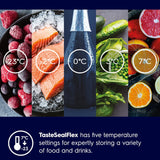 Electrolux UltimateTaste 900 680 Litres Frost Free French Door Refrigerator with Water Dispenser (EQE6879A-B NIN, Glossy Dark Grey)