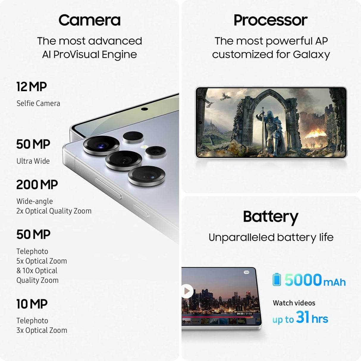 Samsung Galaxy S25 Ultra (12GB RAM, 256GB Storage)