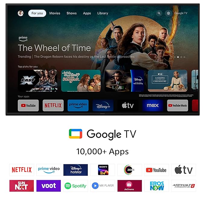 SONY BRAVIA 108 cm (43 inch) 4K Ultra HD LED Google TV with X1 4K Processor (OPENBOX)