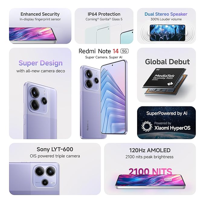 Redmi Note 14 5G 6+128