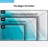 SAMSUNG Series 5 108 cm (43 inch) Full HD LED Smart Tizen TV with Dolby Digital Plus (2023 model)
