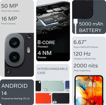 CMF by Nothing Phone 1 (8GB/128GB)